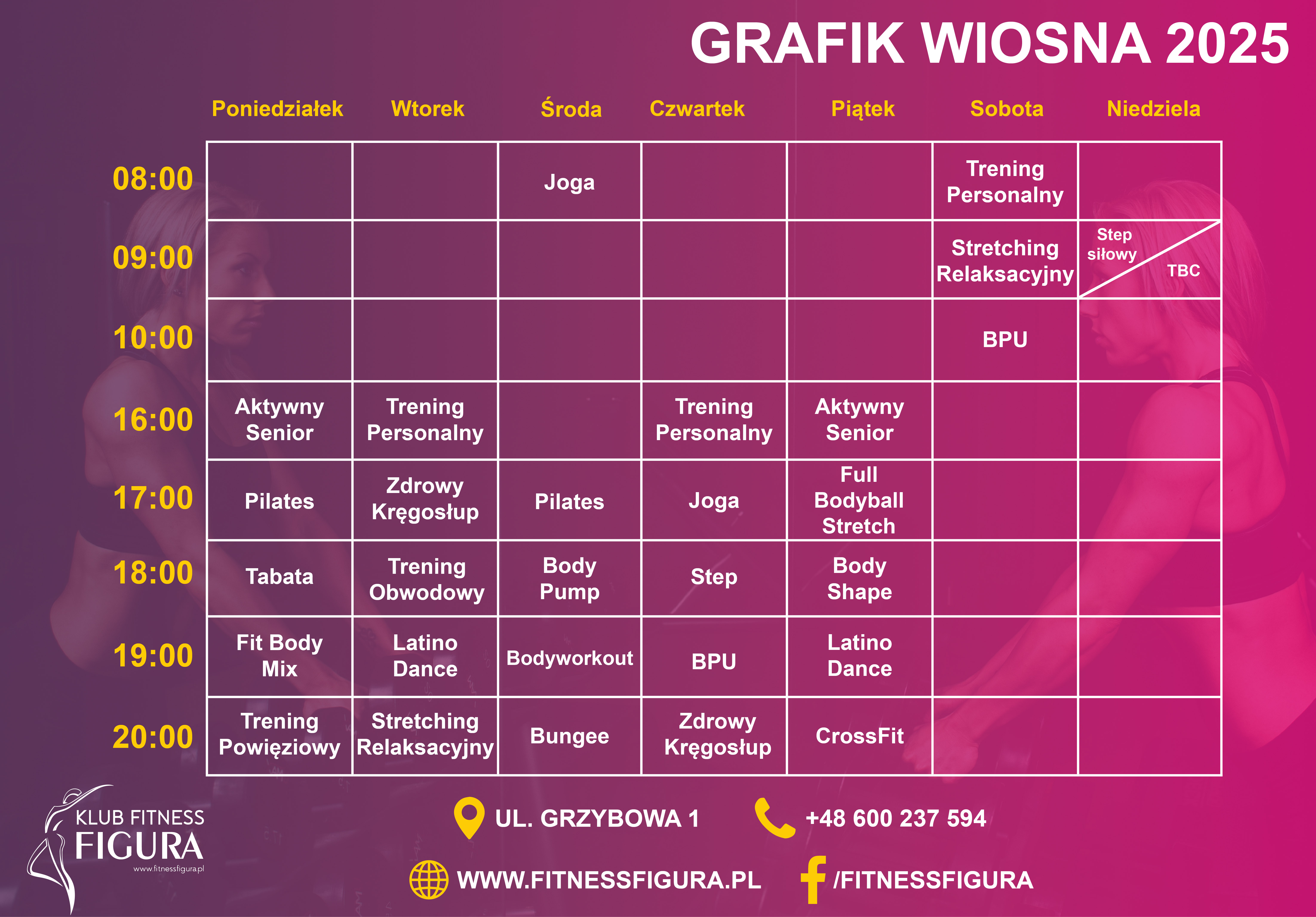 grafik